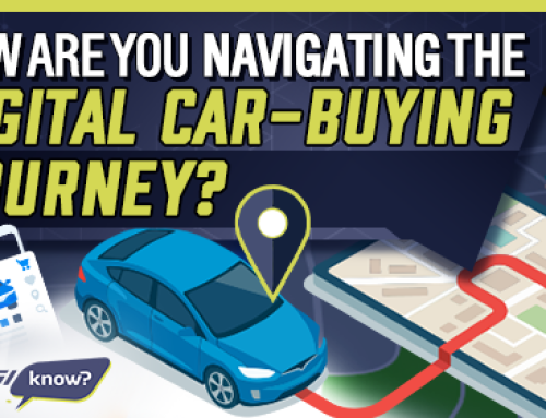 How Are You Navigating the Digital Car-Buying Journey?